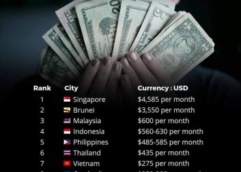 Fó Servisu Timoroan, TL Tenke Kria Industria