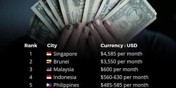 Fó Servisu Timoroan, TL Tenke Kria Industria