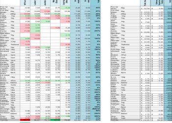 Folin Produtu Cesta Bázika  Boot Liu Loja
