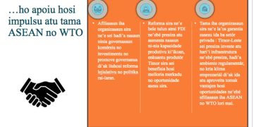 Banku Mundiál Rekomenda, TL Presiza Kria Klima Emprezariál