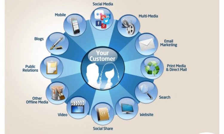 TL Submete Instrumentu Akordu Peska Ba OMK