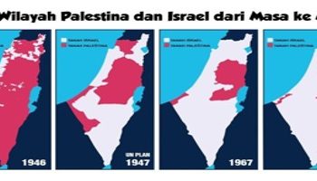 KONFLITU ISRAELO-PALESTINO HUSI PRESPETIVA TIMOR-LESTE NO TIMOR-OAN SIRA